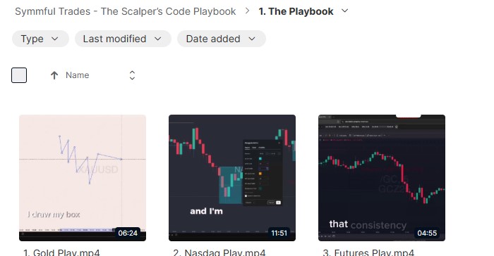 symmful-trades-the-scalpers-code-playbook-proof