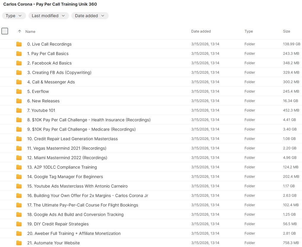 carlos-corona-pay-per-call-training-unik-360