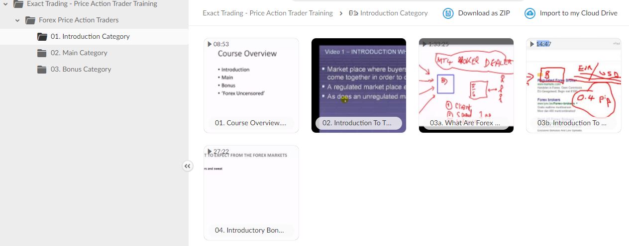 exact-trading-price-action-trader-training