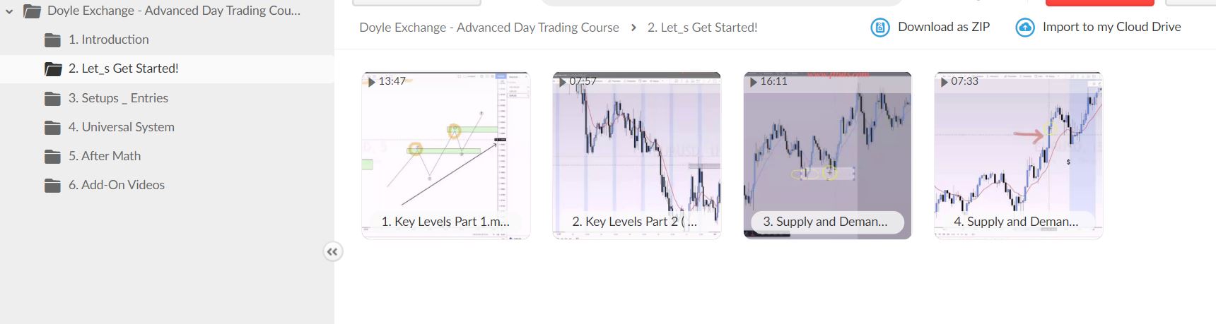 doyle-exchange-advanced-day-trading-course1