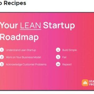 60 Startup Recipes By Saparda