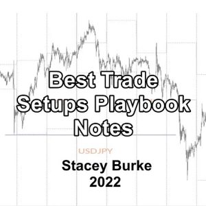 Stacey Burke Trading – Best Trading SetUps Playbook