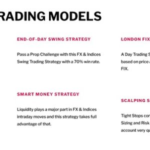 The Prop Trader – ICT Trading Models