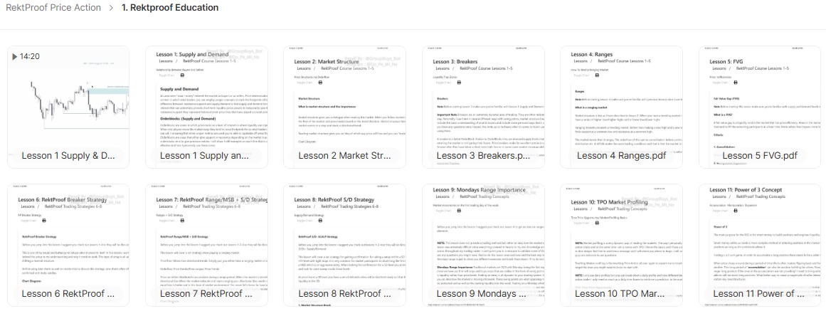 Rekt-Proof-Price-Action_2