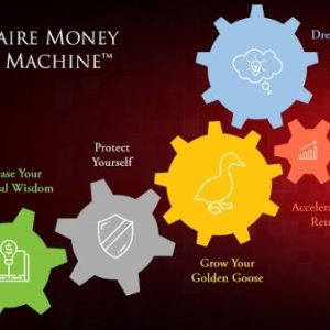 millionaire-money-making-machine-robert-rolith