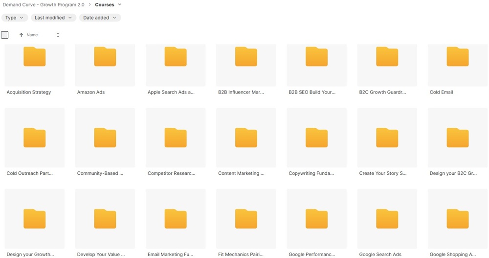 growth-program-demand-curve-proof