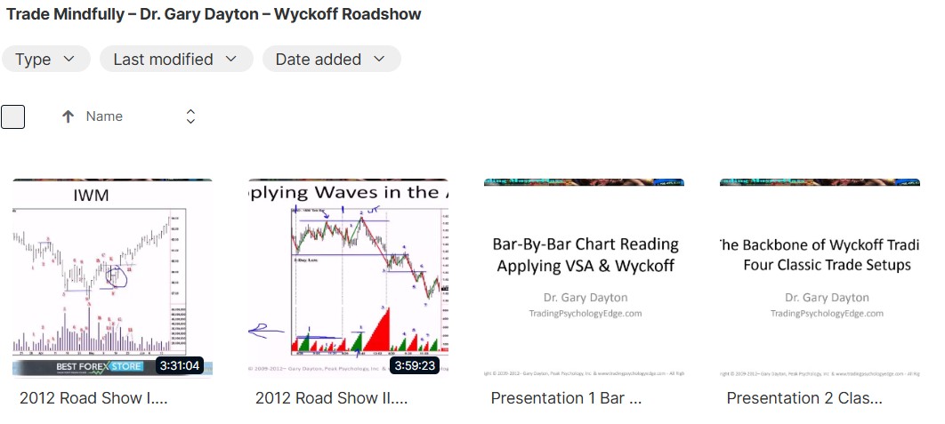 trade-mindfully-dr-gary-dayton-wyckoff-roadshow-proof